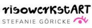 Grafikdesign und Risographie